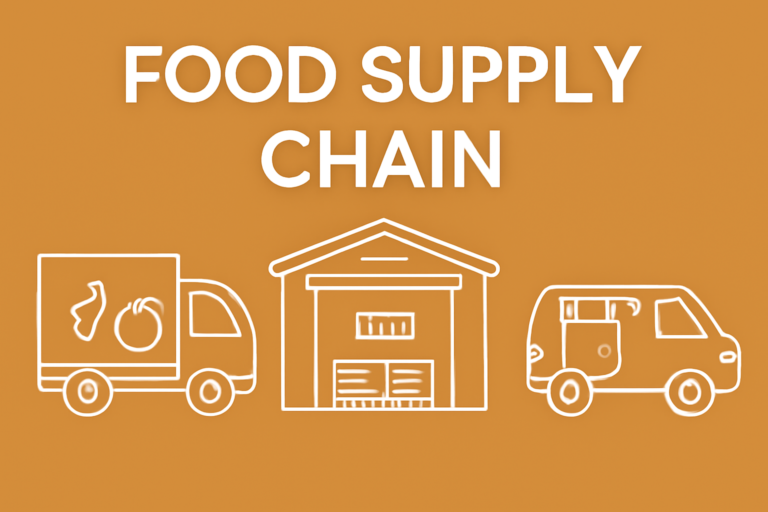 Food Supply Chains